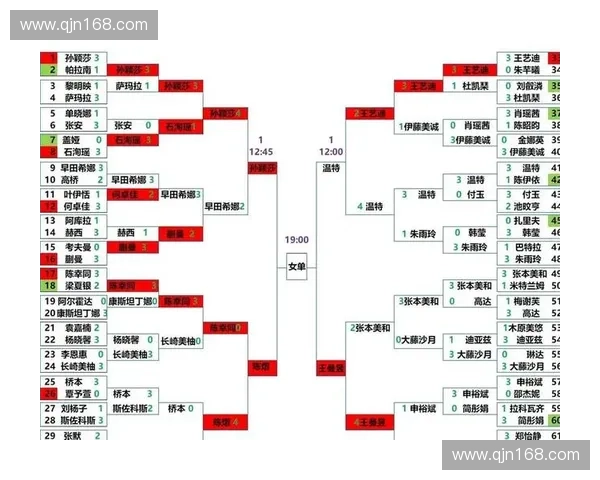 2026乒乓球世界杯赛程公布 全球顶级选手齐聚一堂争夺桂冠