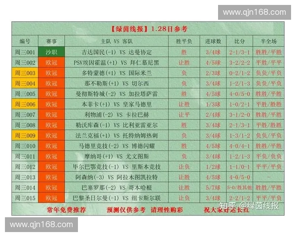 2026世界杯精彩足彩预测与热门球队胜负分析指南 2026世界杯精彩足彩预测与热门球队胜负分析指南