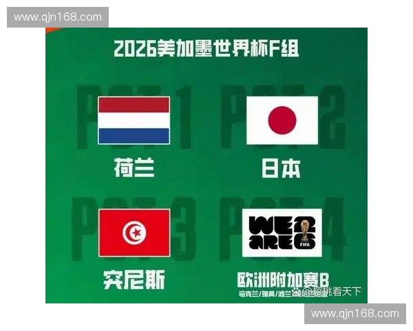 2026美加墨世界杯焦点战役前瞻与球星对决精彩解析 2026美加墨世界杯焦点战役前瞻与球星对决精彩解析